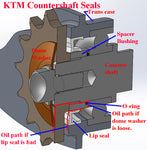 KTM/Husky Countershaft Dome Washer